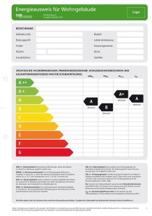 Energieausweis Wissenswertes Fur Eigentumer